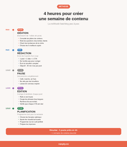 La méthode batching pas à pas : 4 heures pour créer une semaine de contenu
