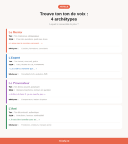 Les 4 archétypes de ton de voix : Mentor, Expert, Provocateur, Ami