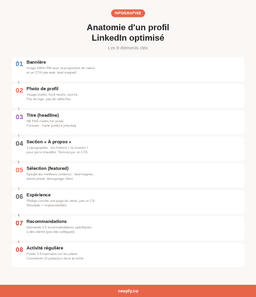 Anatomie d'un profil LinkedIn optimisé en 8 éléments clés
