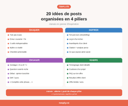20 idées de posts organisées en 4 piliers : éduquer, inspirer, engager, vendre