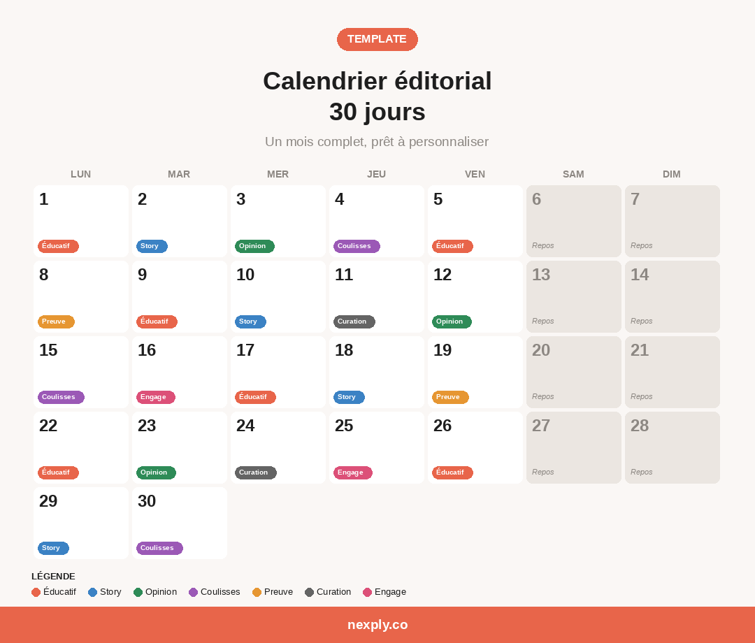 Template de calendrier éditorial 30 jours pour freelance avec 7 piliers de contenu codés par couleur : éducatif, story, opinion, coulisses, preuve, curation et engagement